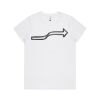 AS Colour - Organic Women's  Maple Tee Thumbnail